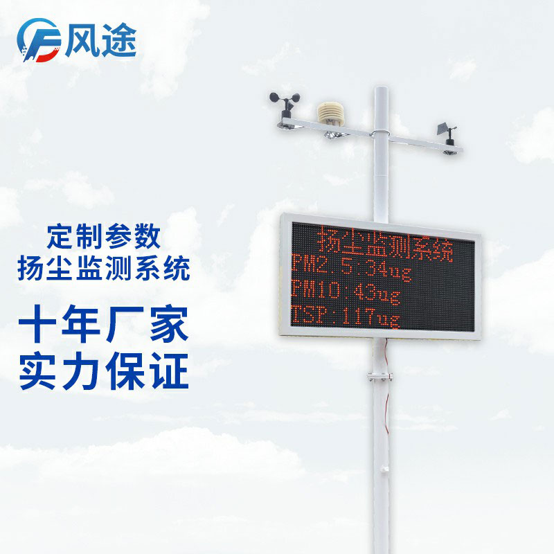 揚塵的成分組成，復雜且有害